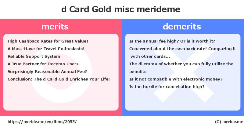 d Card Gold  merits and demerits?  [misc]  merideme