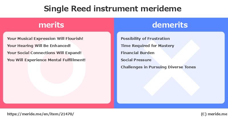 Single Reed  merits and demerits?  [instrument]  merideme