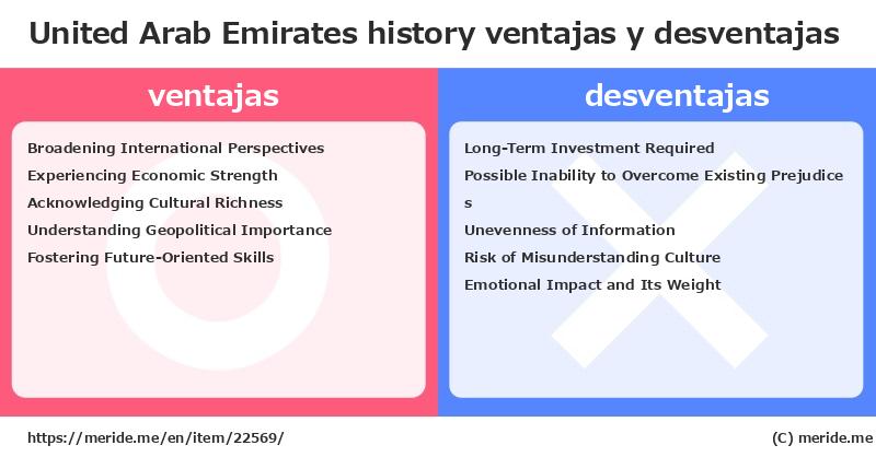 United Arab Emirates  merits and demerits?  [history]  merideme