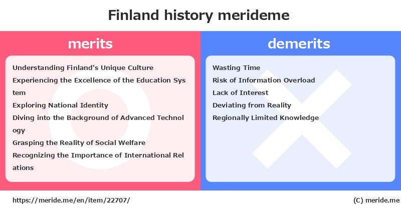 Finland  merits and demerits?  [history]  merideme