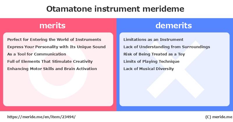 Otamatone  merits and demerits?  [instrument]  merideme