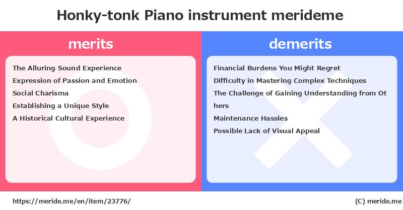 Honky-tonk Piano  merits and demerits?  [instrument]  merideme