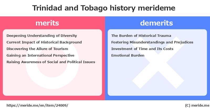 Trinidad and Tobago  merits and demerits?  [history]  merideme