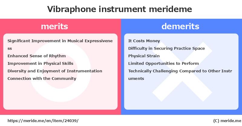 Vibraphone  merits and demerits?  [instrument]  merideme
