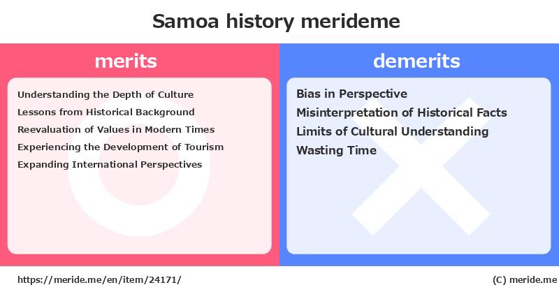 Samoa  merits and demerits?  [history]  merideme