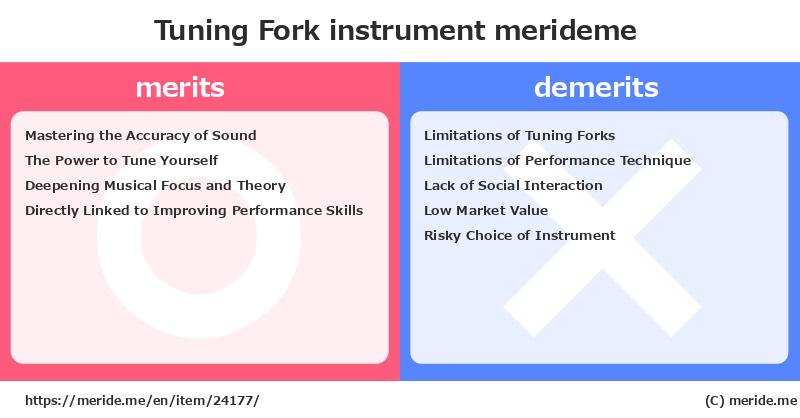 Tuning Fork  merits and demerits?  [instrument]  merideme
