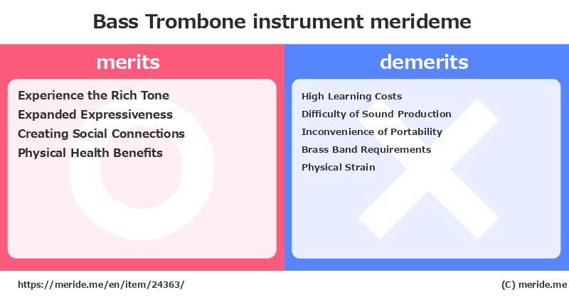 Bass Trombone  merits and demerits?  [instrument]  merideme