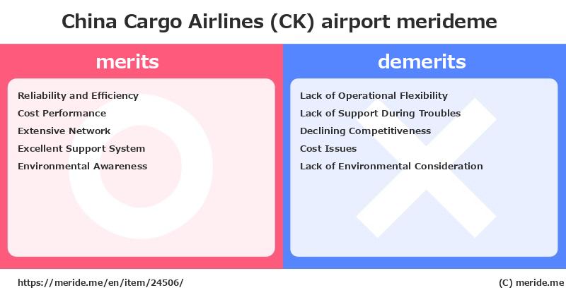 China Cargo Airlines (CK)  merits and demerits?  [airport]  merideme