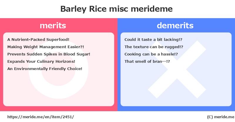 Barley Rice  merits and demerits?  [misc]  merideme