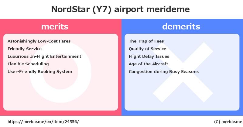 NordStar (Y7)  merits and demerits?  [airport]  merideme