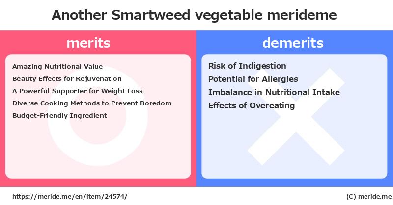 Another Smartweed  merits and demerits?  [vegetable]  merideme