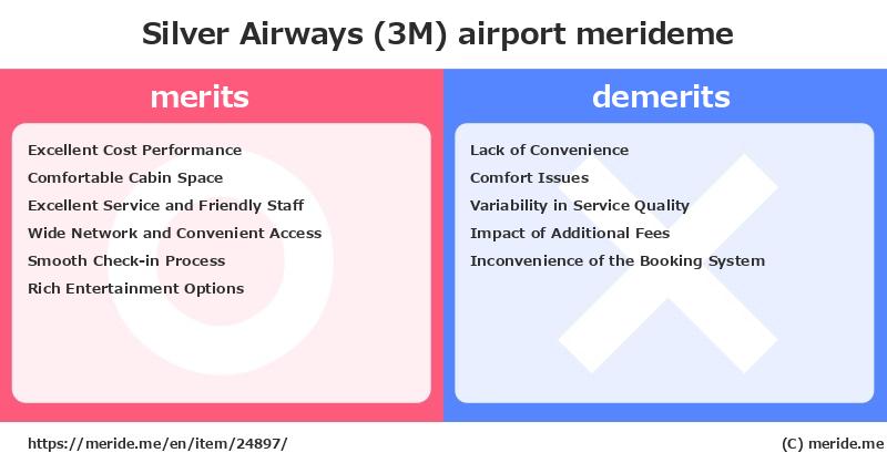 Silver Airways (3M)  merits and demerits?  [airport]  merideme