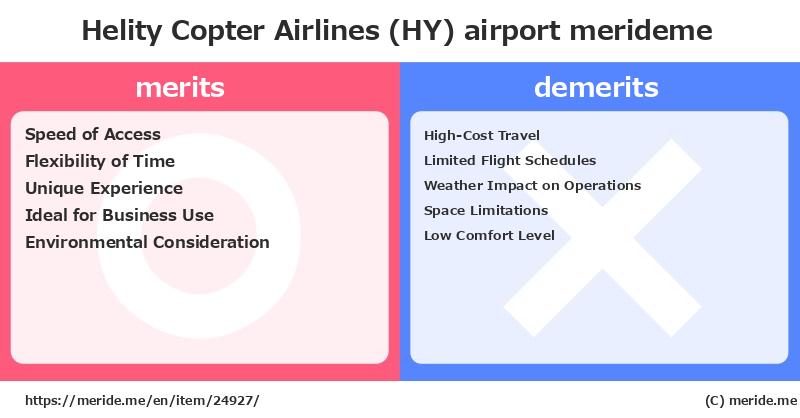Helity Copter Airlines (HY)  merits and demerits?  [airport]  merideme