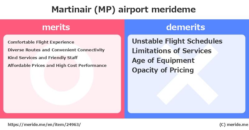 Martinair (MP)  merits and demerits?  [airport]  merideme