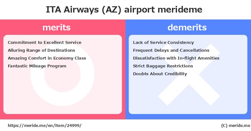 ITA Airways (AZ)  merits and demerits?  [airport]  merideme