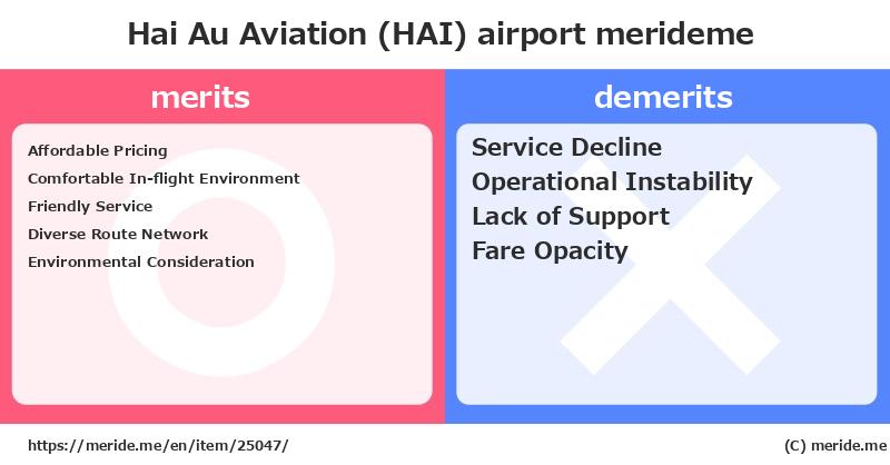 Hai Au Aviation (HAI)  merits and demerits?  [airport]  merideme