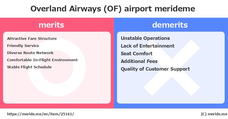 Overland Airways (OF)  merits and demerits?  [airport]  merideme