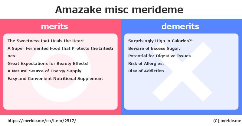 Amazake  merits and demerits?  [misc]  merideme