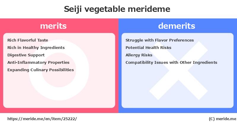Seiji  merits and demerits?  [vegetable]  merideme