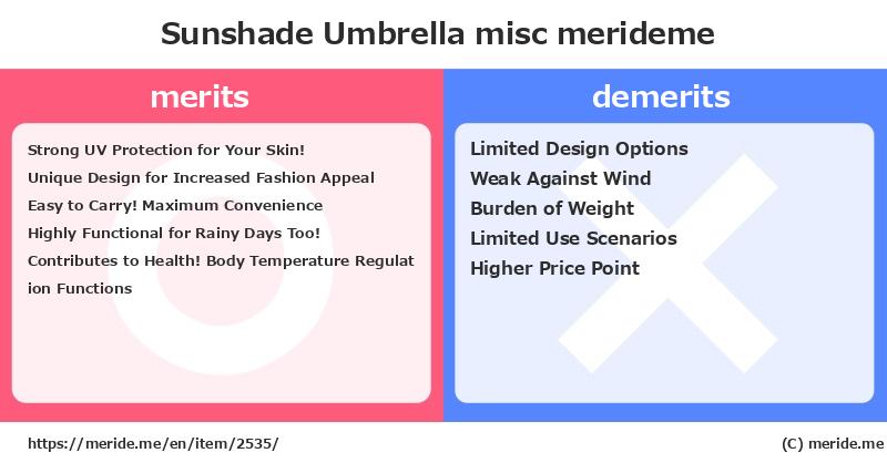 Sunshade Umbrella  merits and demerits?  [misc]  merideme