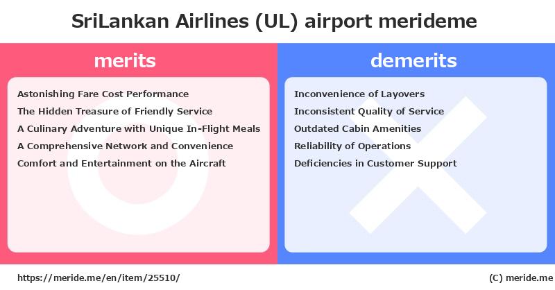 SriLankan Airlines (UL)  merits and demerits?  [airport]  merideme