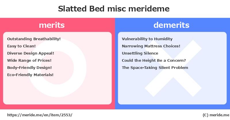 Slatted Bed  merits and demerits?  [misc]  merideme