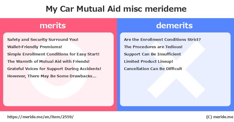 My Car Mutual Aid  merits and demerits?  [misc]  merideme