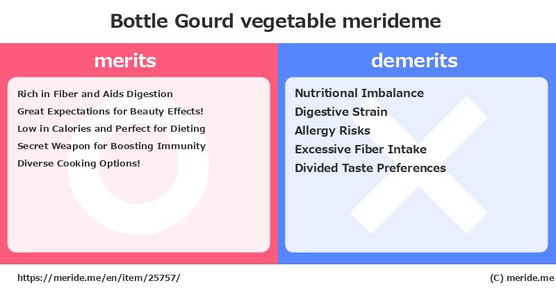 Bottle Gourd  merits and demerits?  [vegetable]  merideme