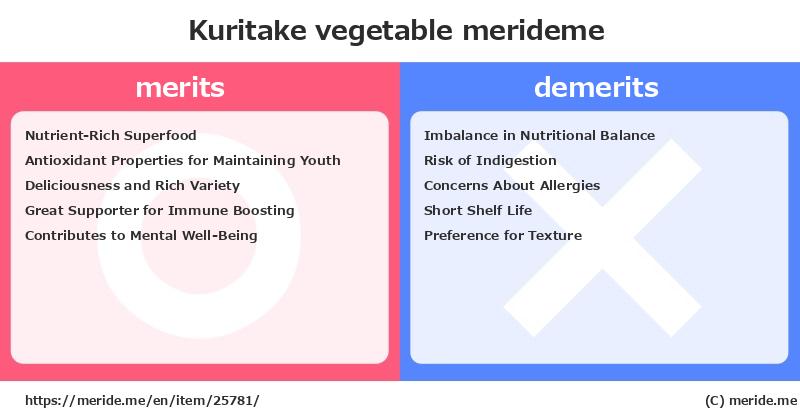 Kuritake  merits and demerits?  [vegetable]  merideme