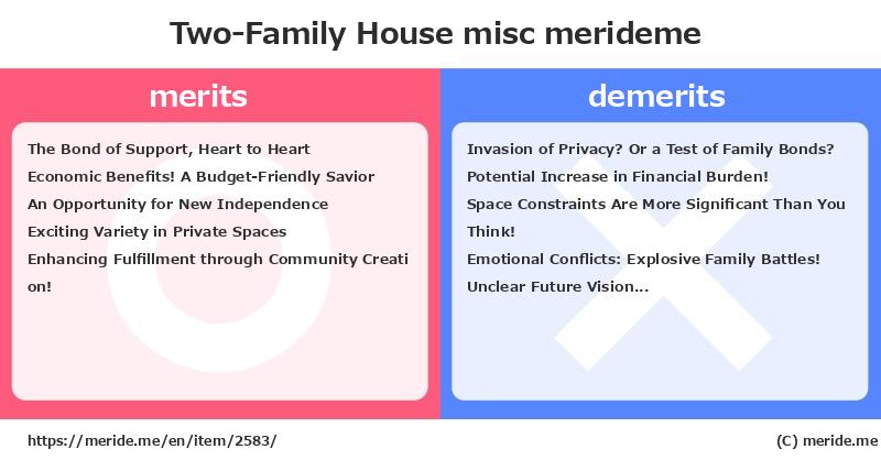 Two-Family House  merits and demerits?  [misc]  merideme