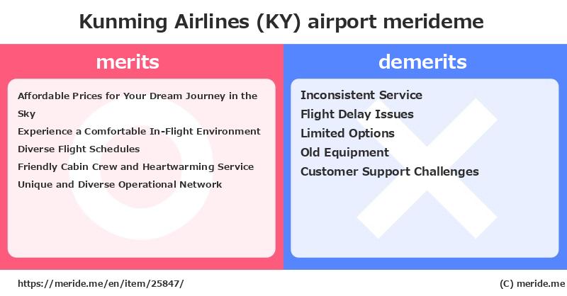 Kunming Airlines (KY)  merits and demerits?  [airport]  merideme