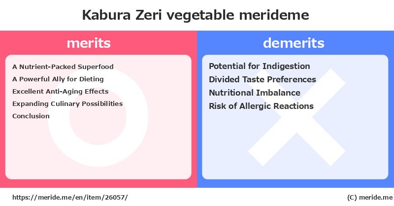 Kabura Zeri  merits and demerits?  [vegetable]  merideme