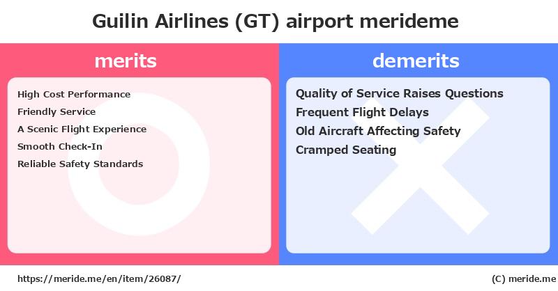 Guilin Airlines (GT)  merits and demerits?  [airport]  merideme