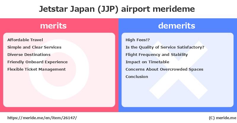 Jetstar Japan (JJP)  merits and demerits?  [airport]  merideme