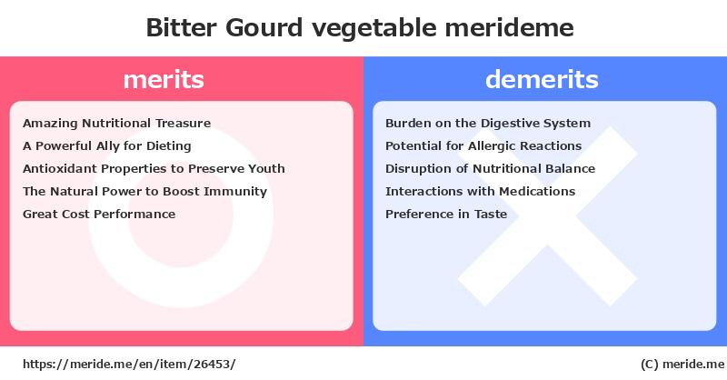 Bitter Gourd  merits and demerits?  [vegetable]  merideme