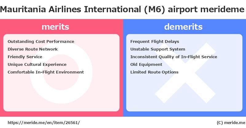 Mauritania Airlines International (M6)  merits and demerits?  [airport]  merideme