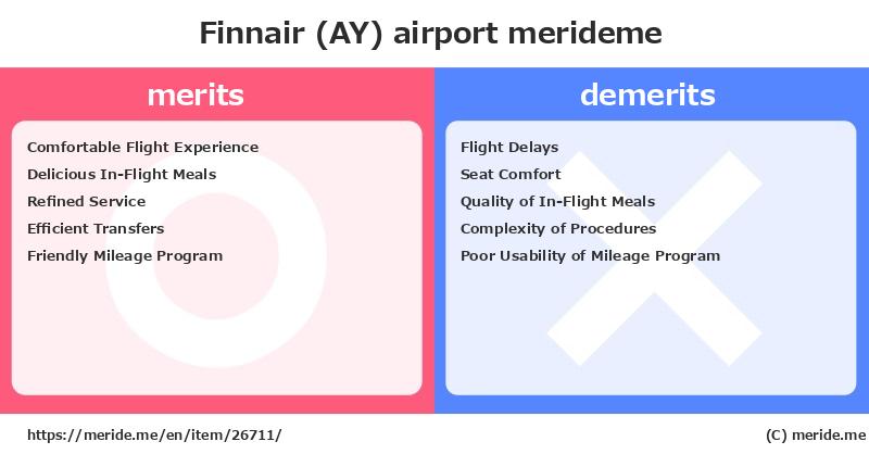 Finnair (AY)  merits and demerits?  [airport]  merideme