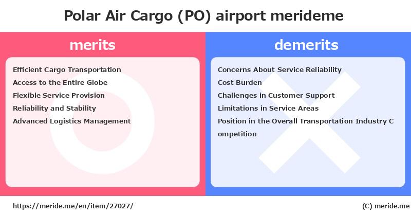 Polar Air Cargo (PO)  merits and demerits?  [airport]  merideme