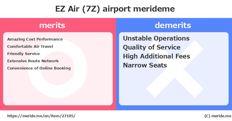 EZ Air (7Z)  merits and demerits?  [airport]  merideme