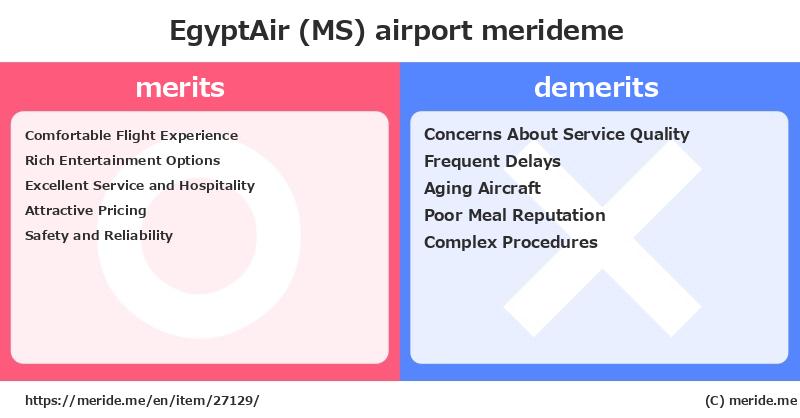 EgyptAir (MS)  merits and demerits?  [airport]  merideme