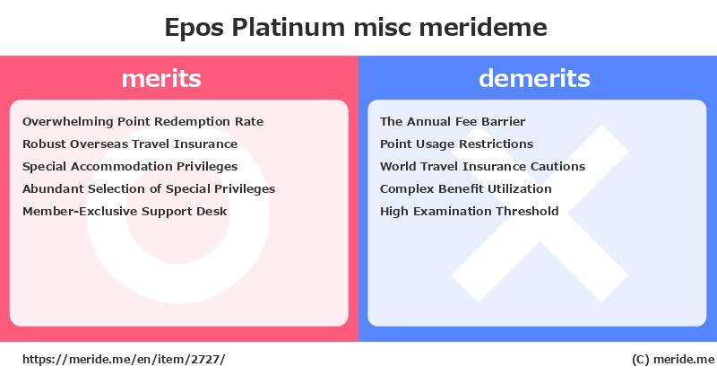 Epos Platinum  merits and demerits?  [misc]  merideme