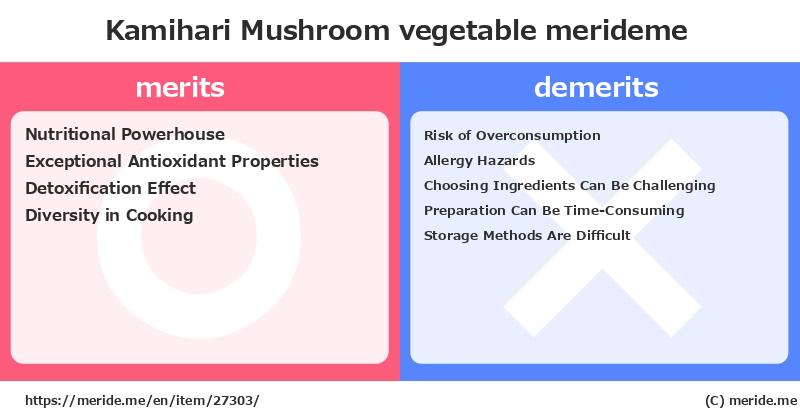 Kamihari Mushroom  merits and demerits?  [vegetable]  merideme