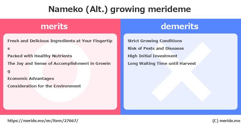 Nameko (Alt.)  merits and demerits?  [growing]  merideme