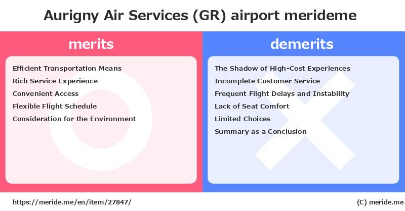 Aurigny Air Services (GR)  merits and demerits?  [airport]  merideme