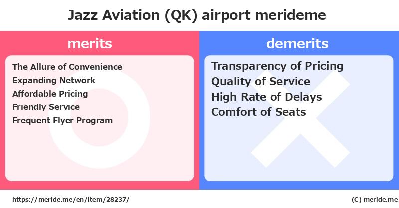 Jazz Aviation (QK)  merits and demerits?  [airport]  merideme