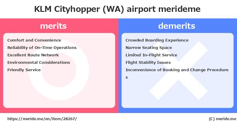 KLM Cityhopper (WA)  merits and demerits?  [airport]  merideme