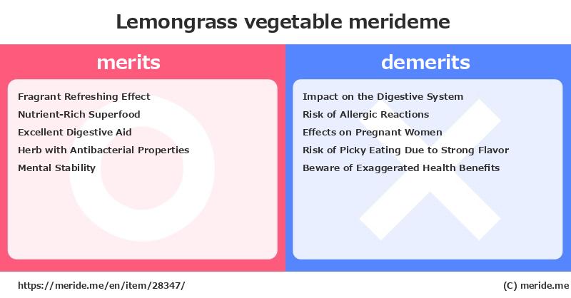 Lemongrass  merits and demerits?  [vegetable]  merideme