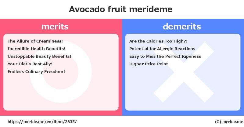 Avocado  merits and demerits?  [fruit]  merideme