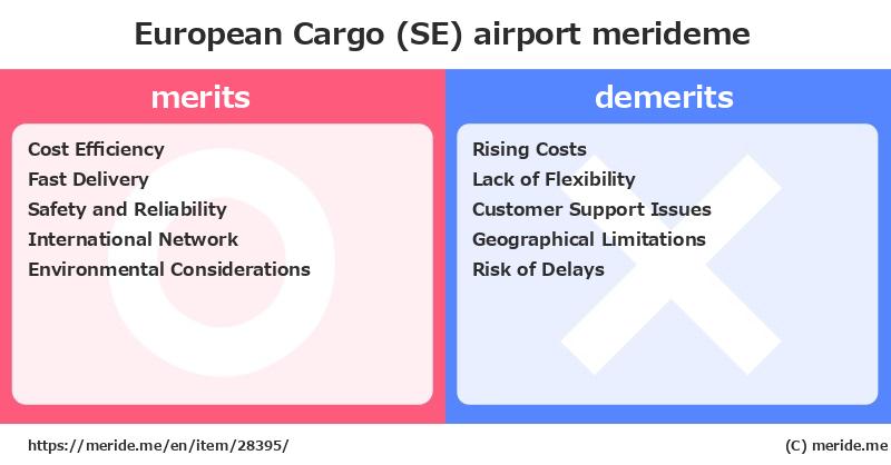 European Cargo (SE)  merits and demerits?  [airport]  merideme
