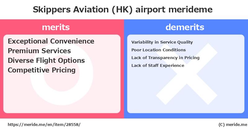 Skippers Aviation (HK)  merits and demerits?  [airport]  merideme